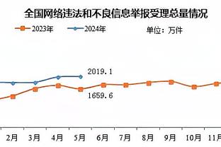 队记：太阳在交易中送出梅图、古德温、渡边雄太、迪奥普